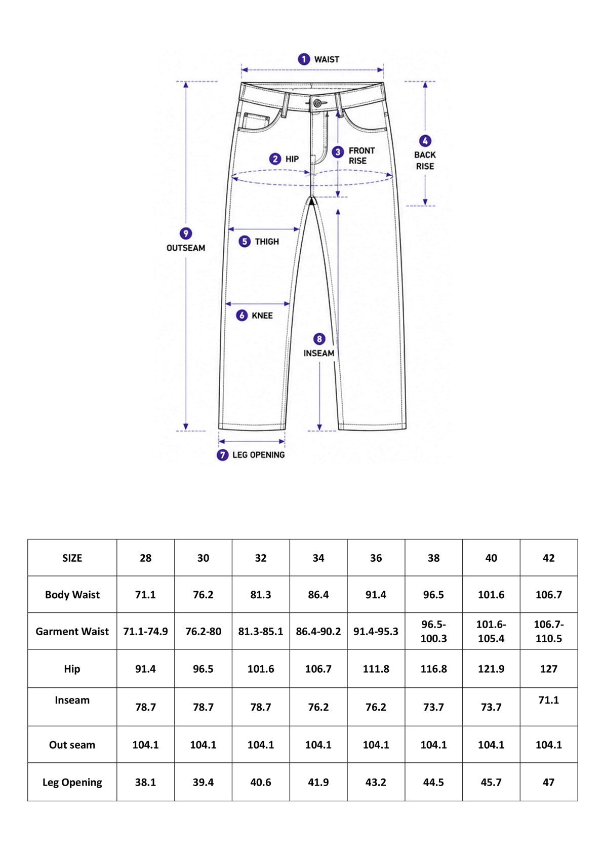 Size Guide CM
