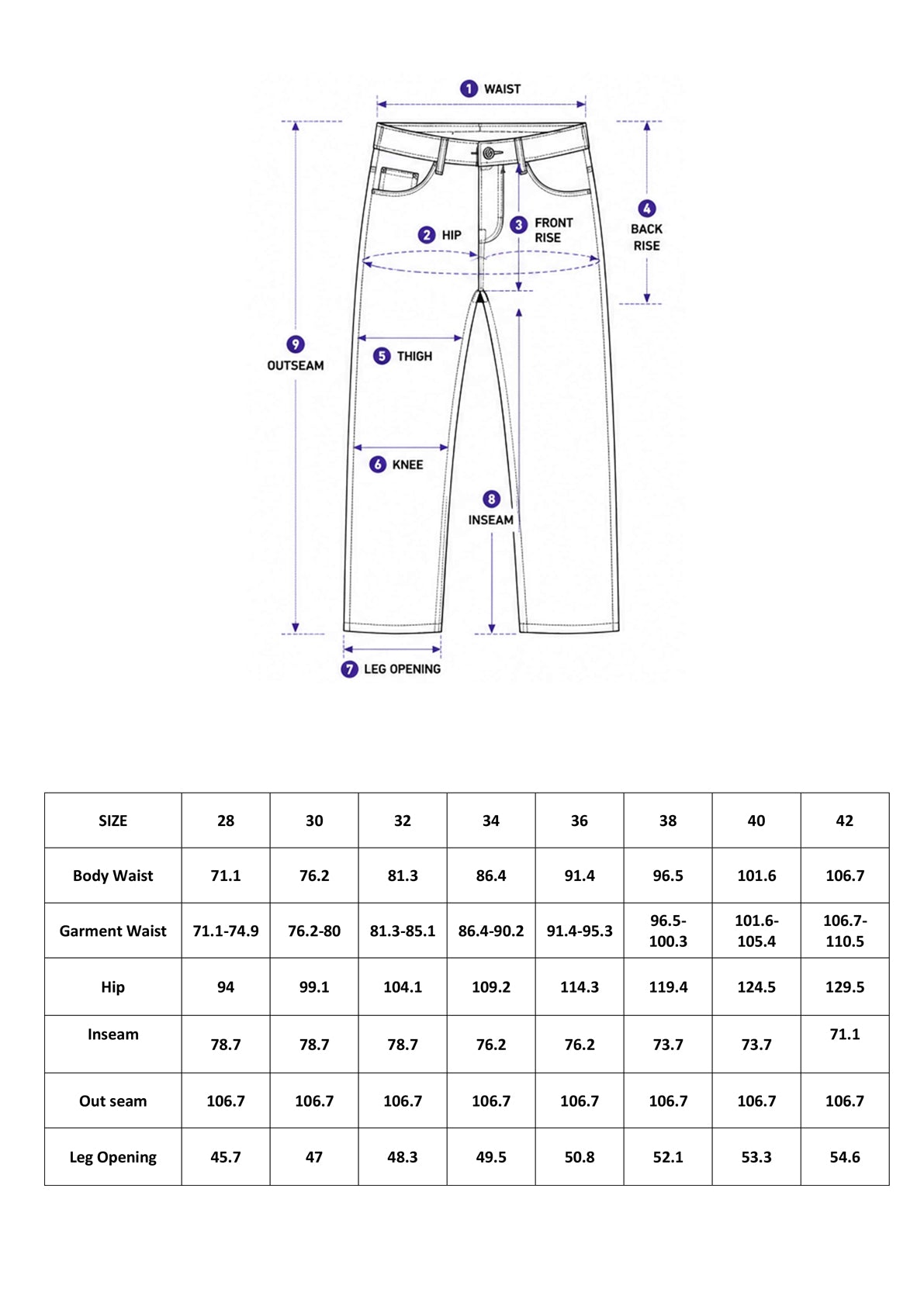 Size Guide CM
